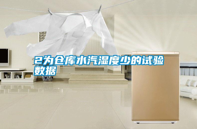 2為倉庫水汽濕度少的試驗數(shù)據(jù)