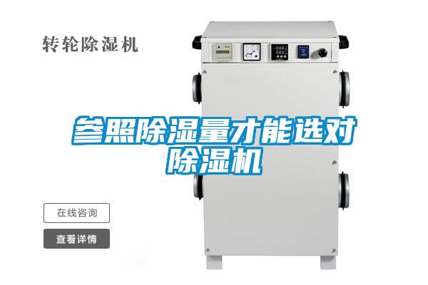 參照除濕量才能選對除濕機(jī)