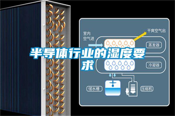 半導(dǎo)體行業(yè)的濕度要求