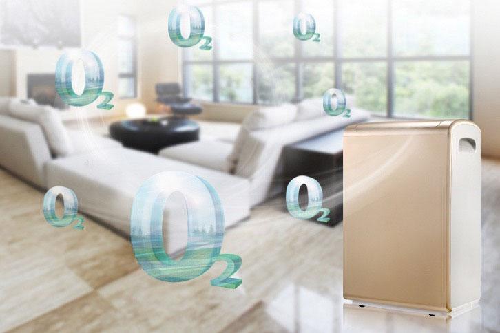 加濕機的作用除了加濕外還有別的嗎？