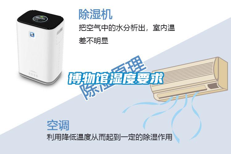 博物館濕度要求