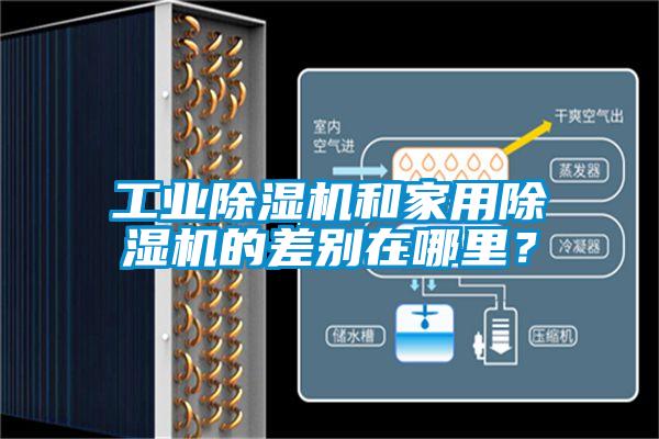 工業除濕機和家用除濕機的差別在哪里?