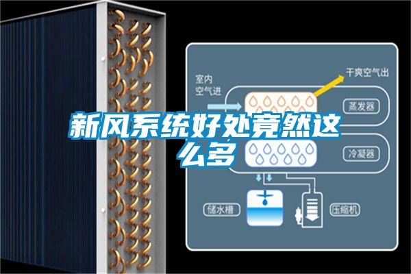 新風系統好處竟然這么多