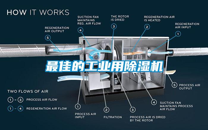 最佳的工業用除濕機