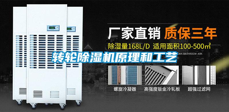 轉輪除濕機原理和工藝