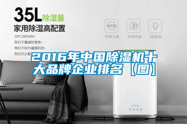 2016年中國除濕機十大品牌企業排名【圖】