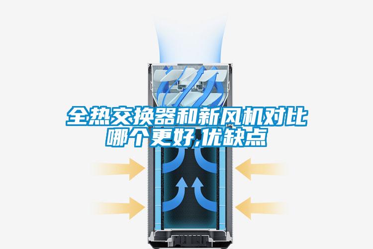 全熱交換器和新風機對比哪個更好,優缺點
