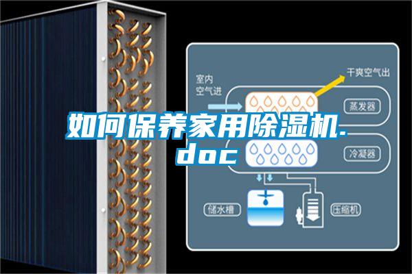 如何保養家用除濕機.doc