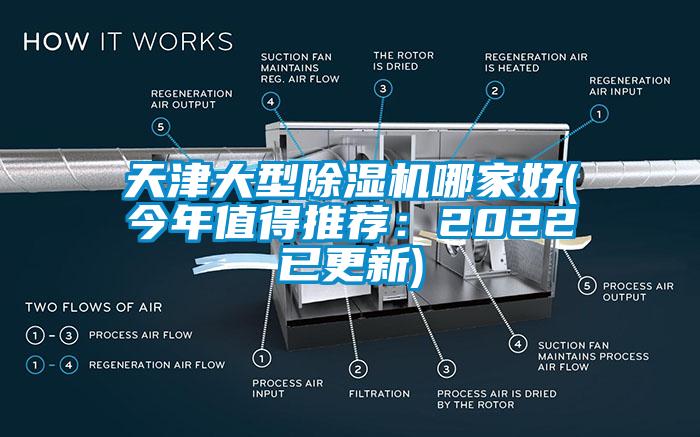 天津大型除濕機(jī)哪家好(今年值得推薦：2022已更新)