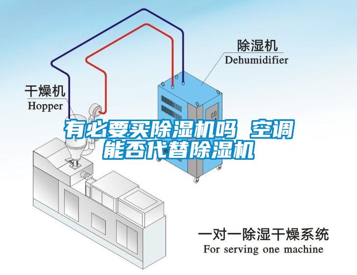 有必要買除濕機嗎 空調能否代替除濕機