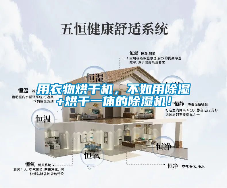 用衣物烘干機，不如用除濕+烘干一體的除濕機！