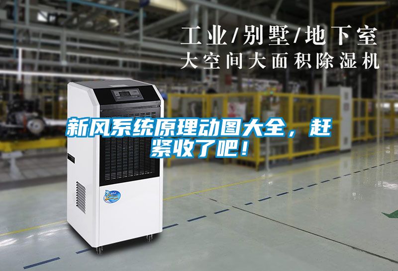 新風系統原理動圖大全,趕緊收了吧!