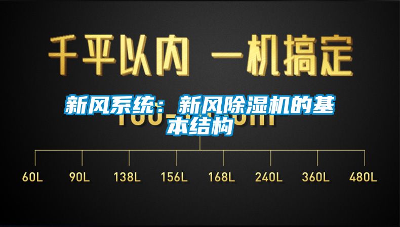 新風系統：新風除濕機的基本結構