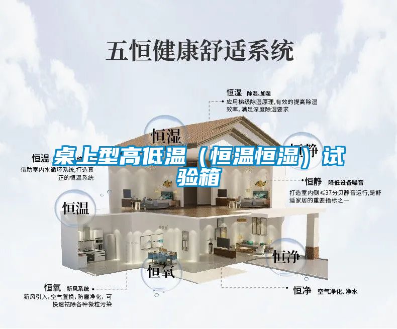 桌上型高低溫（恒溫恒濕）試驗箱