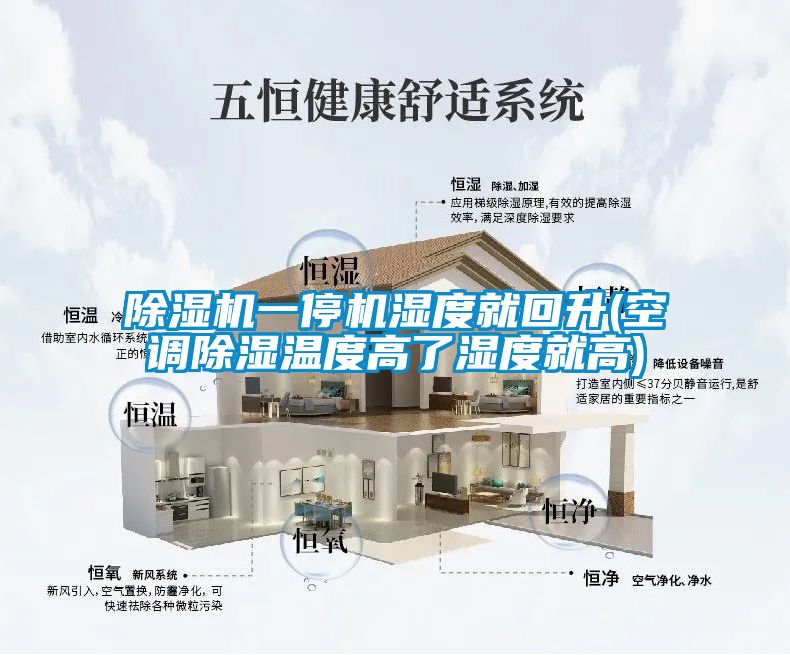 除濕機一停機濕度就回升(空調除濕溫度高了濕度就高)