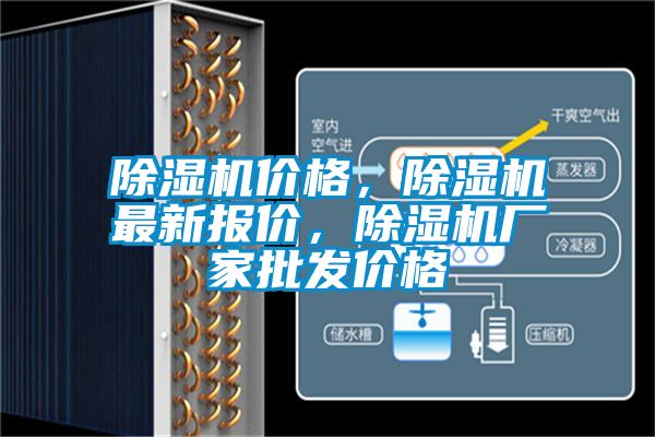 除濕機價格，除濕機最新報價，除濕機廠家批發價格