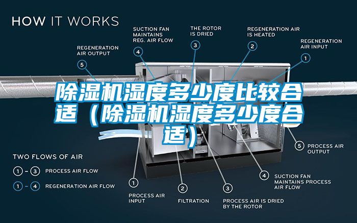除濕機濕度多少度比較合適（除濕機濕度多少度合適）