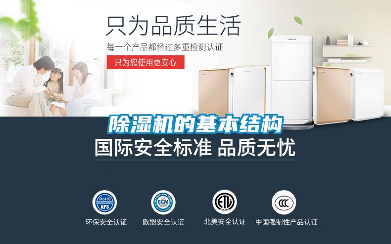 除濕機的基本結構