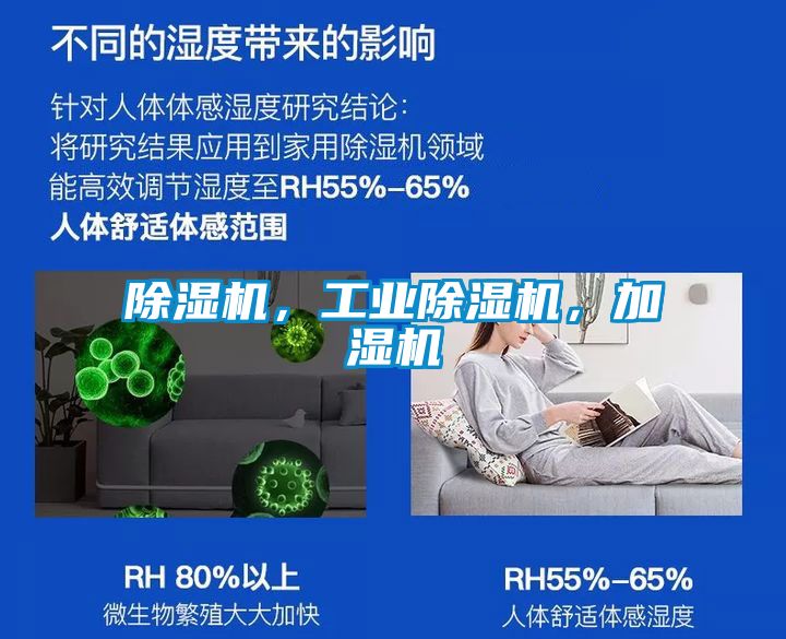 除濕機，工業除濕機，加濕機