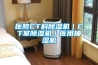 醫院CT科除濕機｜CT室除濕機｜醫用抽濕機